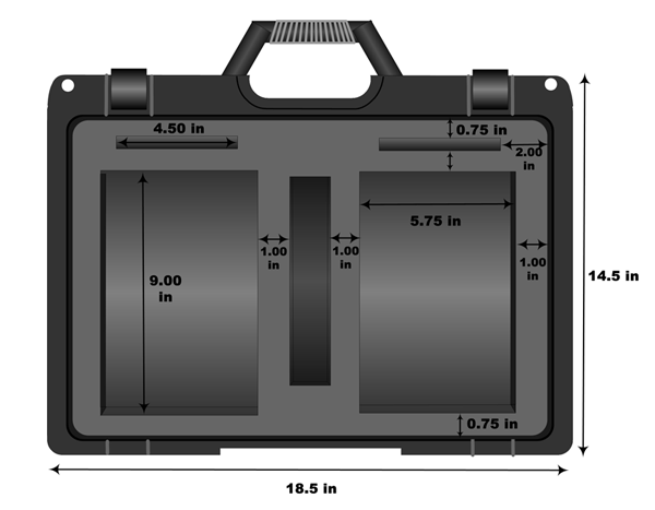 Double Case Specification - Inside View